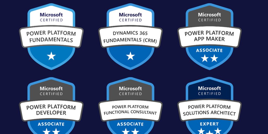 På bildet ser du noen av de sertifikatene våre konsulenter mottar når de tar Power Plattform Academy