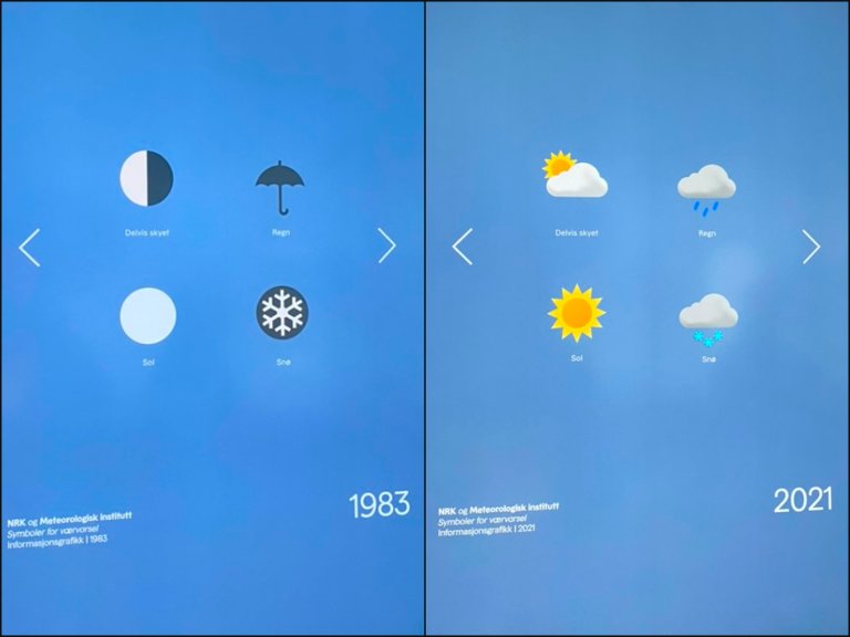 Veldig enkle, svart/hvit værsymboler fra 1983 vises ved siden av mer tydelige og konsekvente symboler fra 2021.