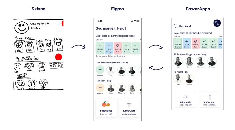 Bilde av app-skisser i Figma