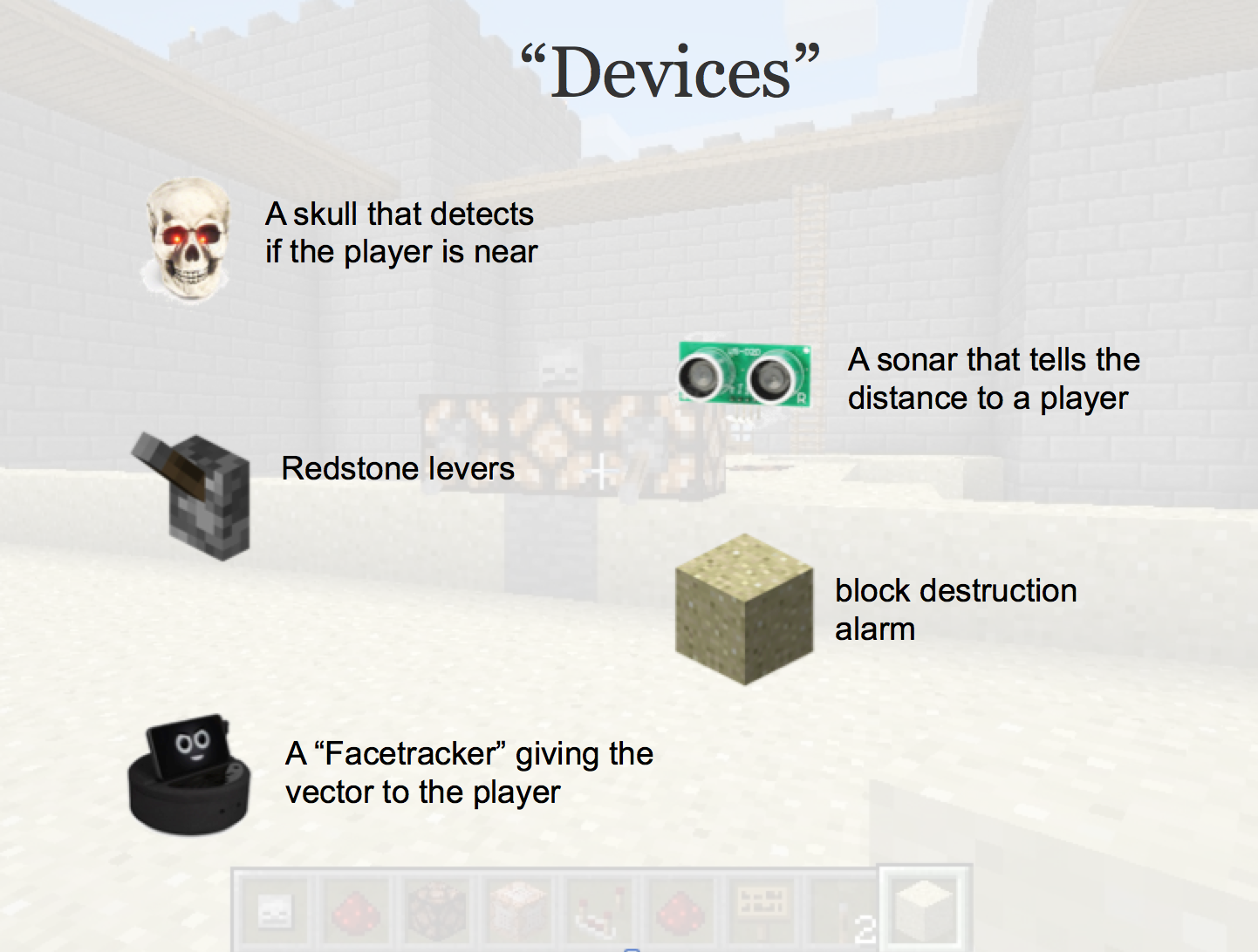 Skjermbilde av "Devices"