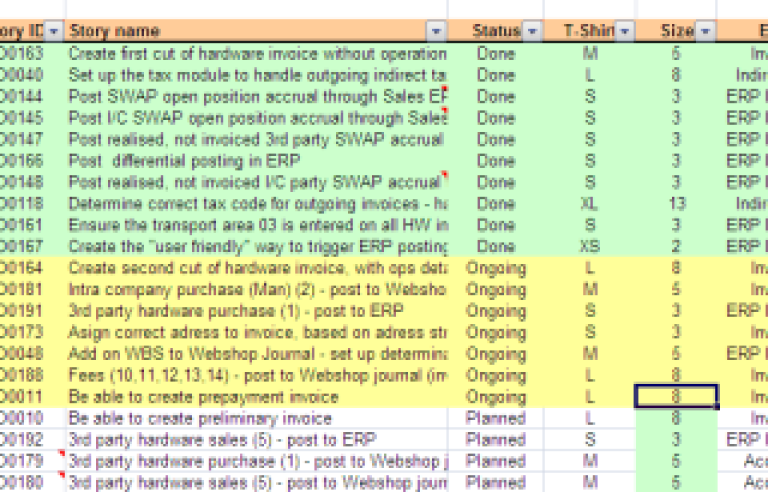 Excelark over T-skjortebacklog