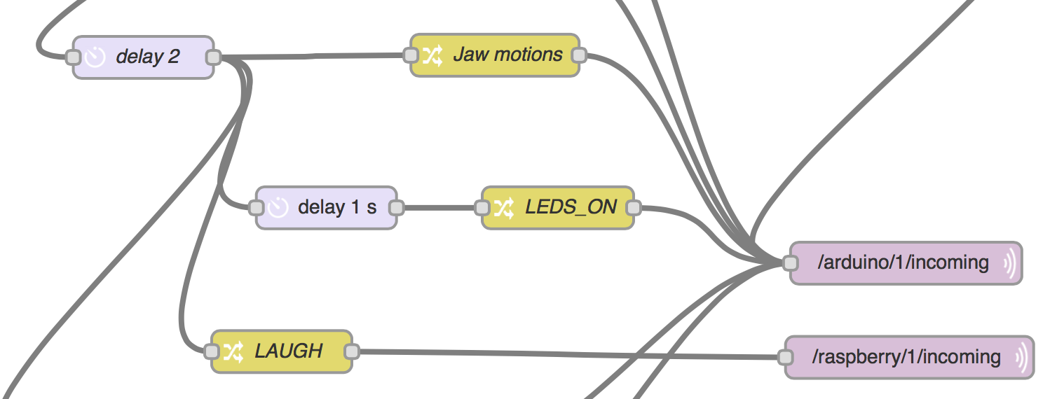 Node-RED1