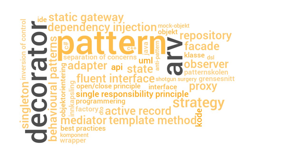 Decorator Pattern Design Principles Decorator Pattern Design Principles