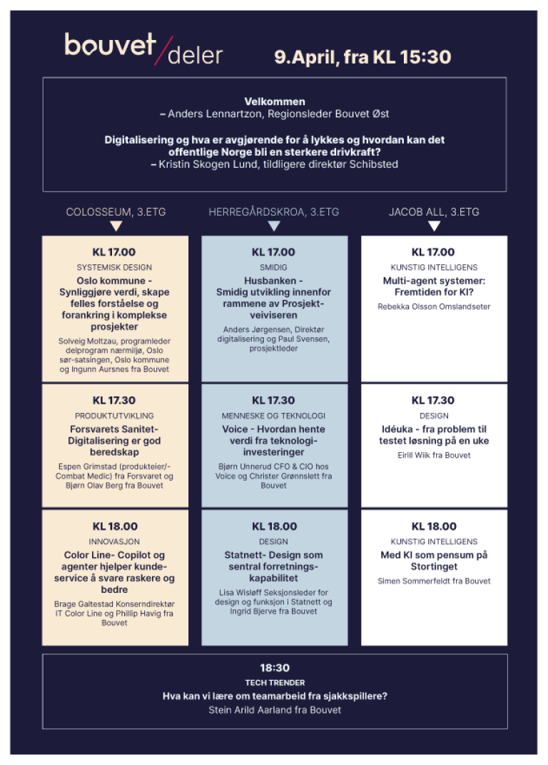 Program til kundekvelden