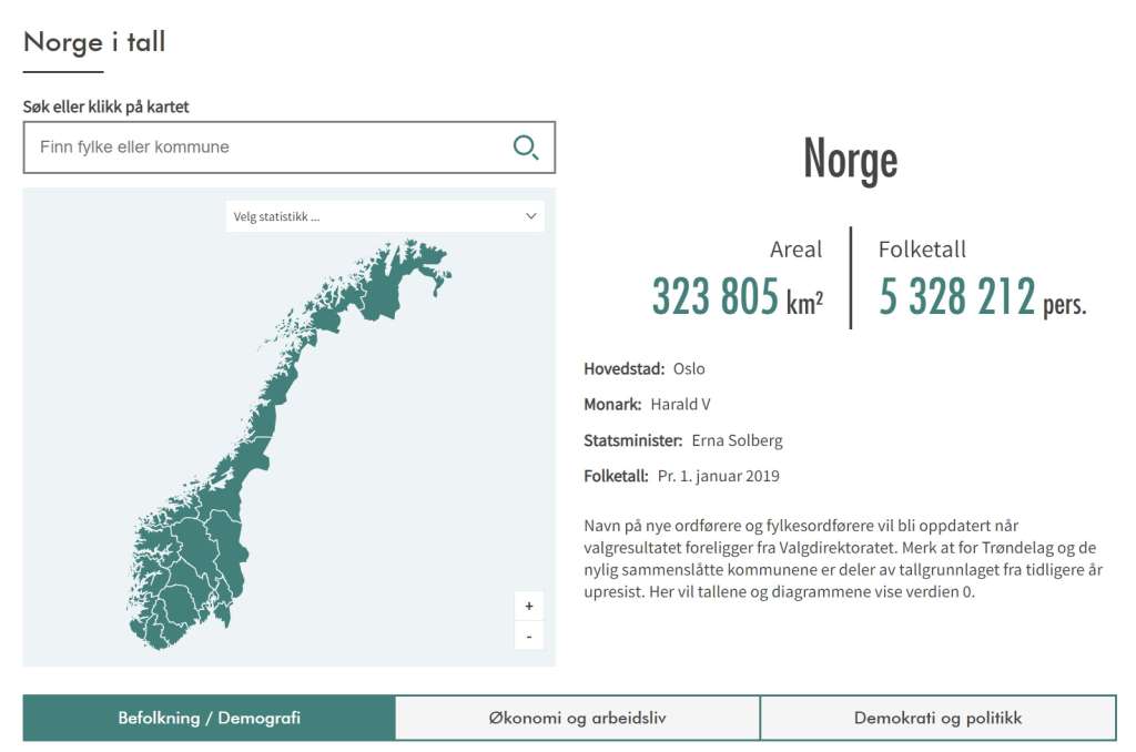 norge i tall