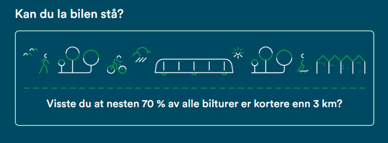 Miljøløftet illustrasjon