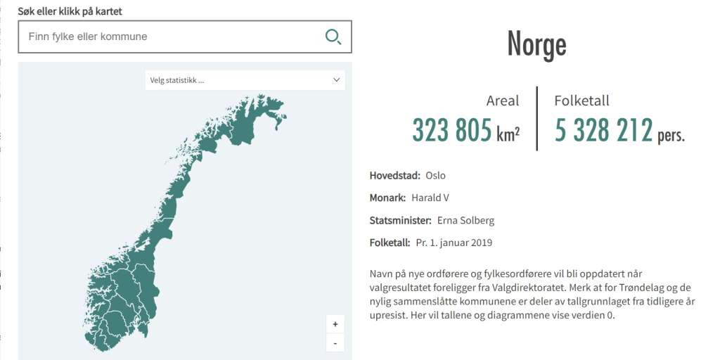 norge i tall