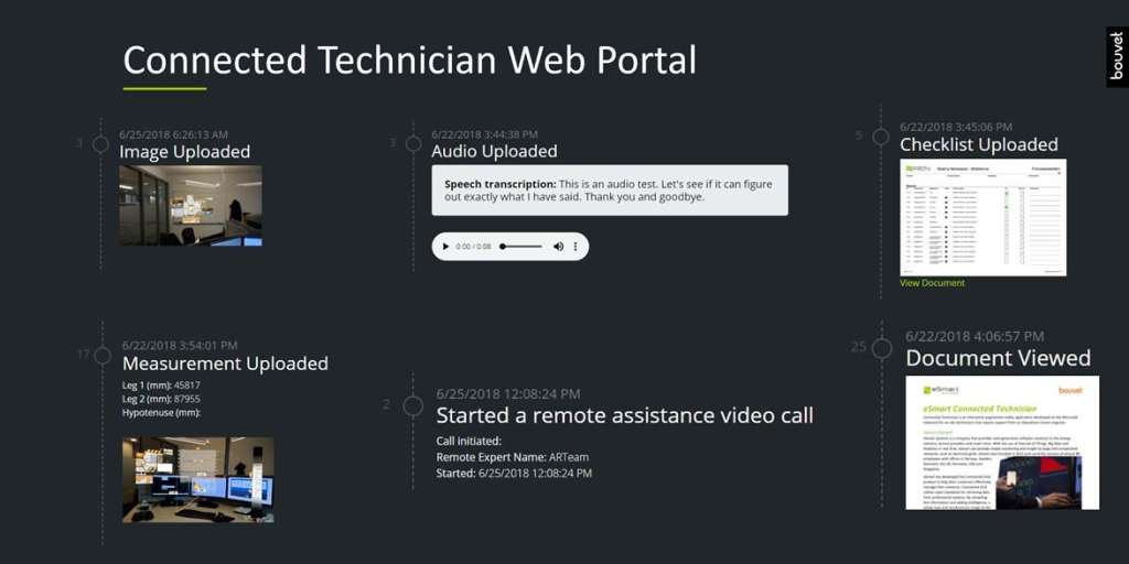 Connected Technician web portal 2
