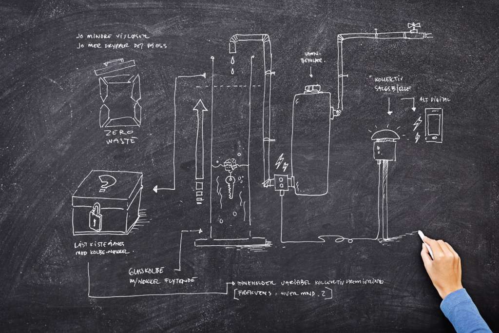 Illustrasjon av Zero Waste prosessen